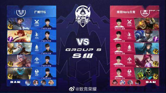 在不同阵容