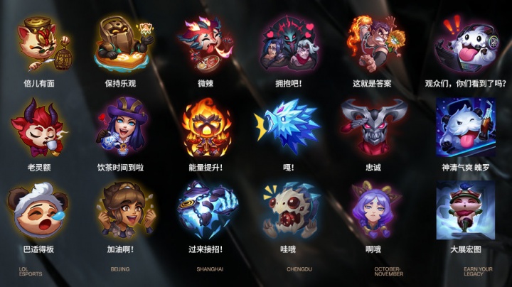 时的轮转换 时的轮转换